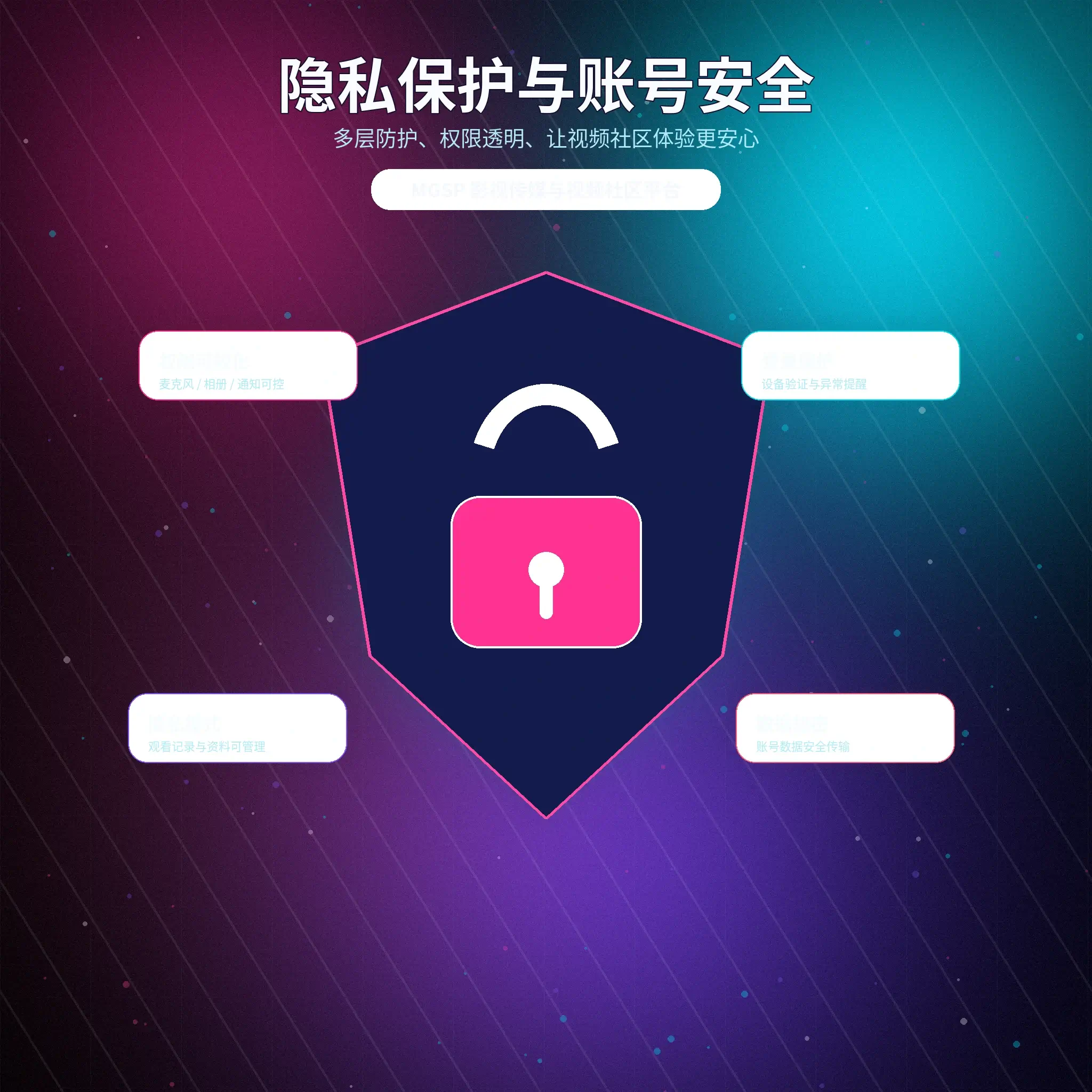 蘑菇视频个人隐私设置说明